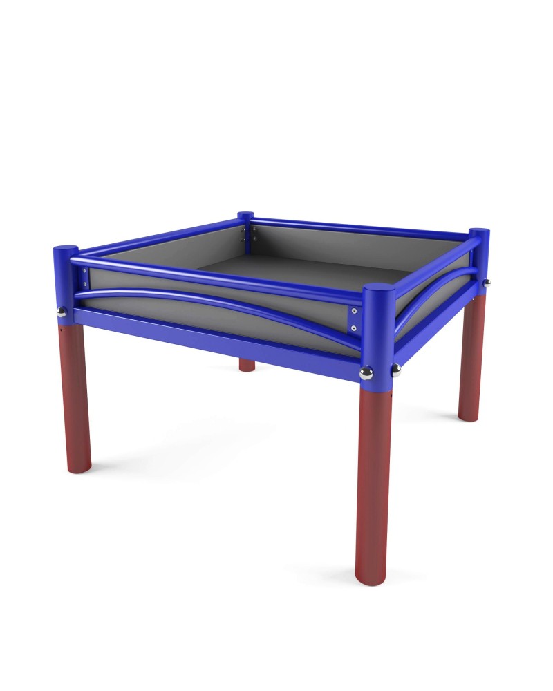 Sandbox de alta integración