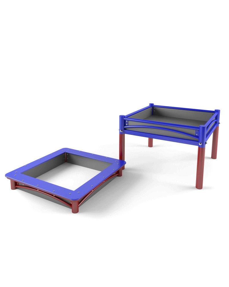 Integration sandbox set